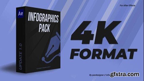 Videohive Infographics Pack 50232812