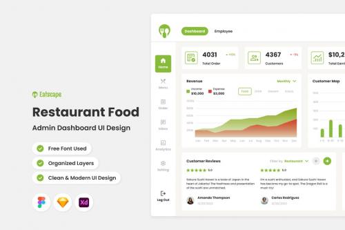 Eatscape - Restaurant Admin Dashboard