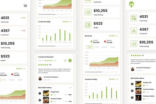 Eatscape - Restaurant Admin Dashboard