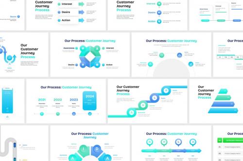 Customer Journey Infographic PowerPoint Template