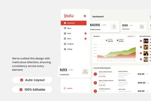 BitePal - Restaurant Admin Dashboard
