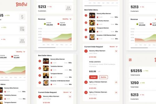 BitePal - Restaurant Admin Dashboard