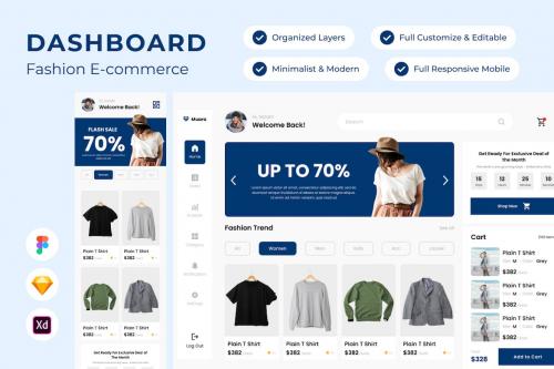 Muara - Dashboard Fashion E-commerce V2