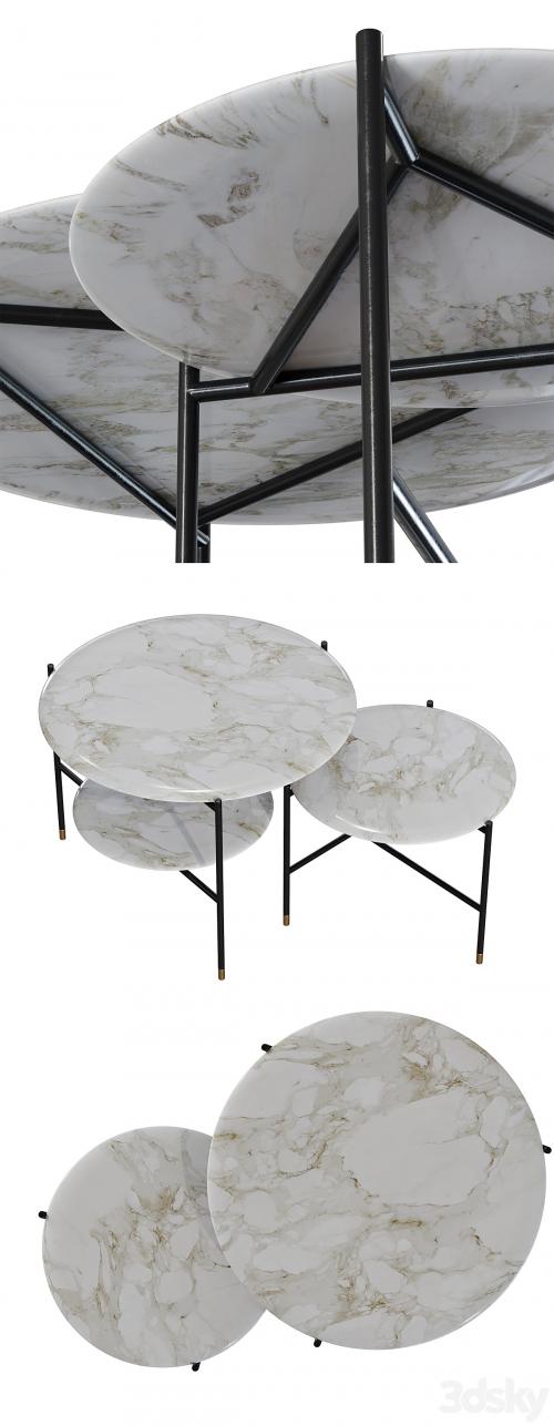 Meridiani Adrian Tables