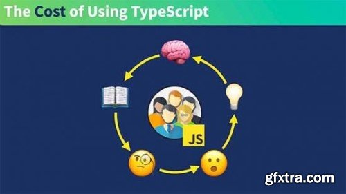 VueMastery - Intro to Vue 3 + TypeScript