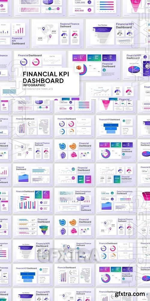 Financial KPI Dashboard JVP5E9J