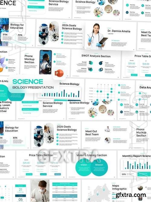 Science Biology PowerPoint Template 48WJC7G