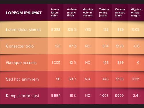 Styled Data Table Layout - 363635495