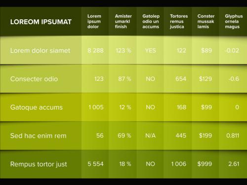 Green Data Table Layout - 363646691