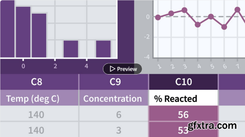 Quality Analytics Using Minitab