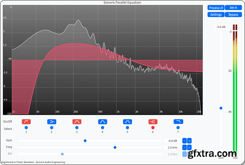 Sonoris Parallel Equalizer v1.2.0.0