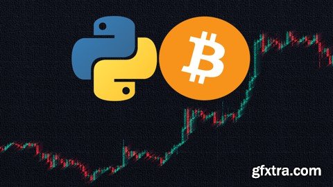 Crypto Analysis & Python: SMA, RSI, MACD, Ichimoku & Beyond