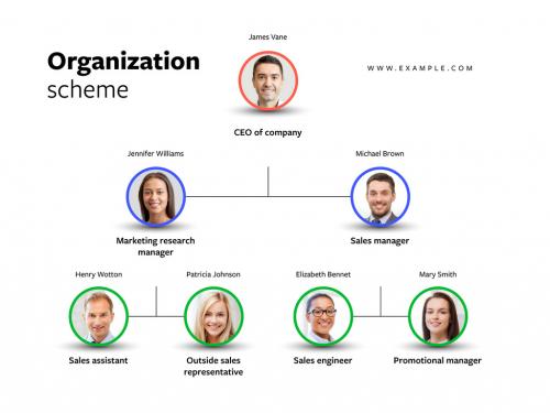 Corporate Organization Scheme Layout with Photo Placeholders - 369732970