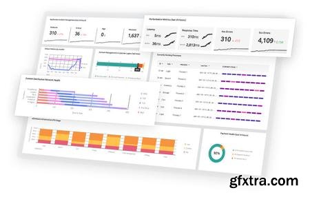 Splunk Enterprise 9.2.1