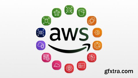 Aws Cloud Engineering In Practice (2024)