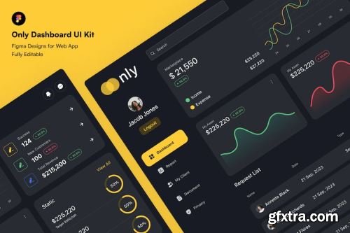 App UI Kit Design Pack 7 15xSKETCH