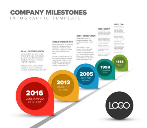 Minimalistic Timeline Layout with Pointers on the Road - 382180972