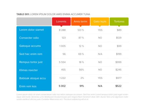 Simple Flat Color Data Table Layout Layout - 382180976