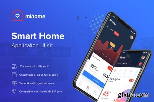 App UI Kit Design Pack 18 13xSKETCH