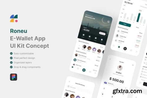 App UI Kit Design Pack 8 15xFIG