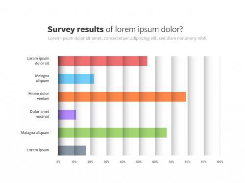 Survey Infographic Layout with Horizontal Bar Chart - 383934314