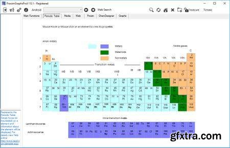ProsimgraphsPro 10.9