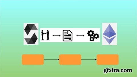 Getting Started with Blockchain Solidity and Smart Contracts