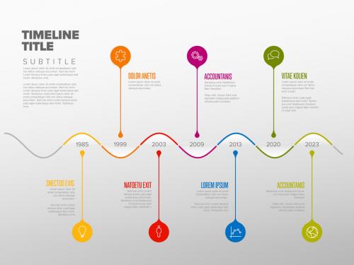 Droplets Timeline Layout - 395090361