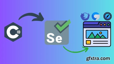 Selenium With C# .Net For Beginners ( .Net 8, C# 12)