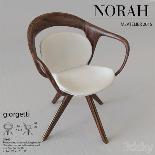 giorgetti_M2ATELIER 2015_NORAH