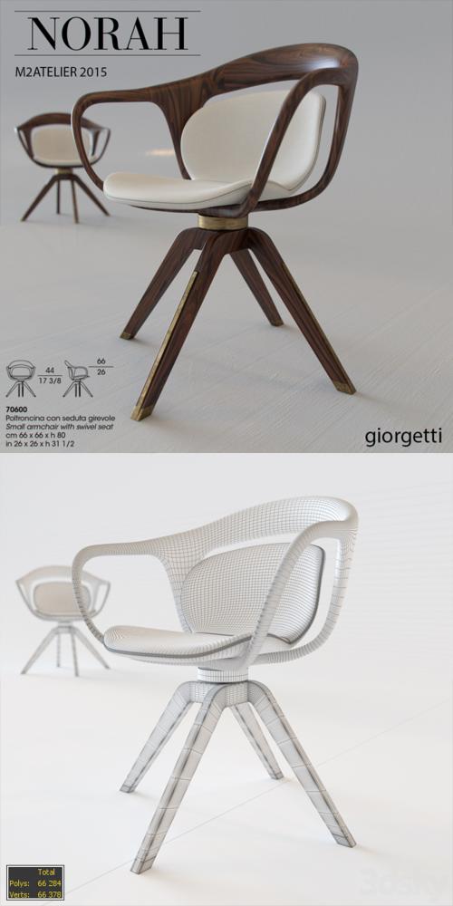 giorgetti_M2ATELIER 2015_NORAH