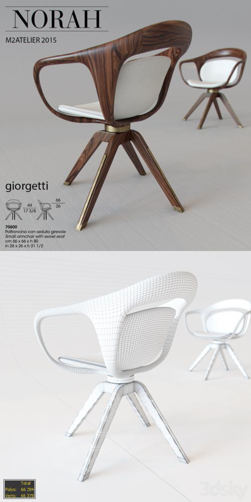 giorgetti_M2ATELIER 2015_NORAH