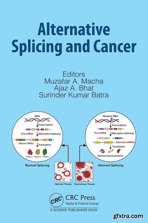 Alternative Splicing and Cancer