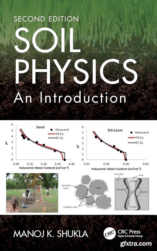 Soil Physics: An Introduction, 2nd Edition