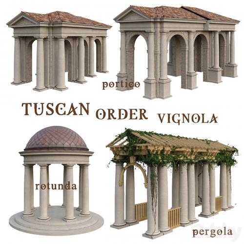 Tuscan Order Vignola Column