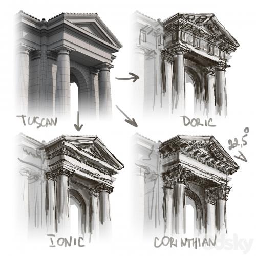 Tuscan Order Vignola Column