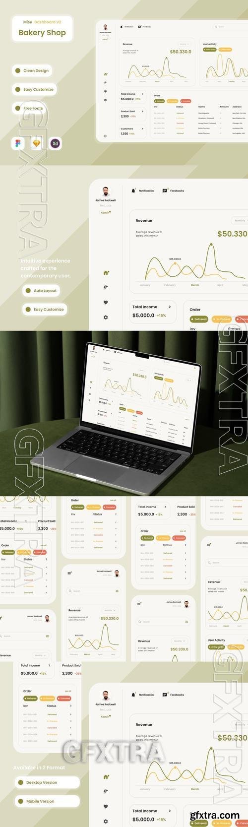 Misu - Bakery Shop Dashboard V2 GE7TUWW