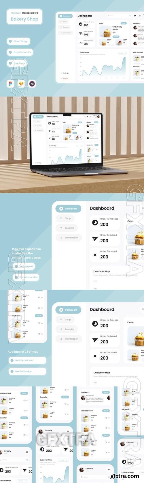 OvenJoy - Bakery Shop Dashboard V2 DFX9NV8