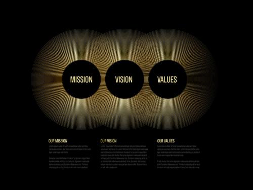 Company Profile Statement – Mission, Vision, Values as Golden Circles - 415234842