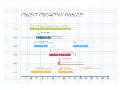 Gantt Project Production Timeline Graph - 415234846