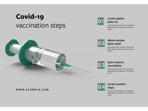 Vaccination Process Infographic Layout with Syringe Image - 416612925