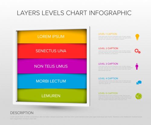 Layers Levels in Square Fram Infographic Layout - 416805221