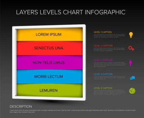 Layers Levels in Square Frame Dark Infographic Layout - 420572503