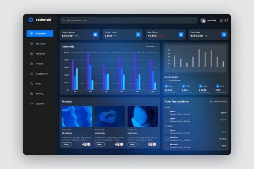 Techmobi - E-Commerce Dashboard