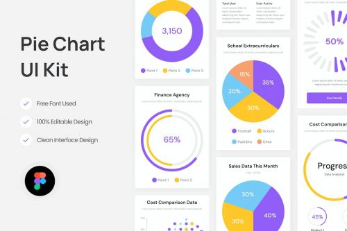 Pie Chart UI Kit Figma