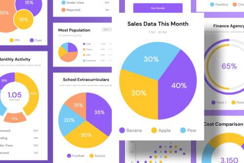 Pie Chart UI Kit Figma