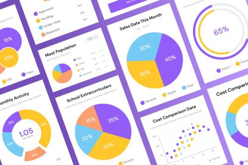 Pie Chart UI Kit Figma