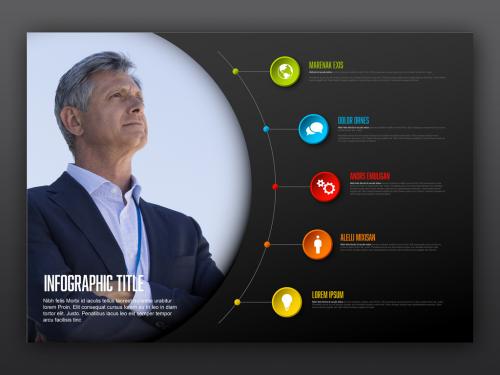 Dark Infographic Report Template with Photo Placeholder - 429651411