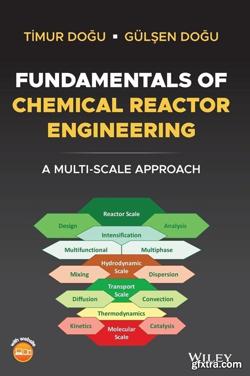 Fundamentals of Chemical Reactor Engineering: A Multi-Scale Approach