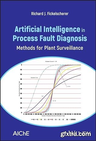 Artificial Intelligence in Process Fault Diagnosis: Methods for Plant Surveillance